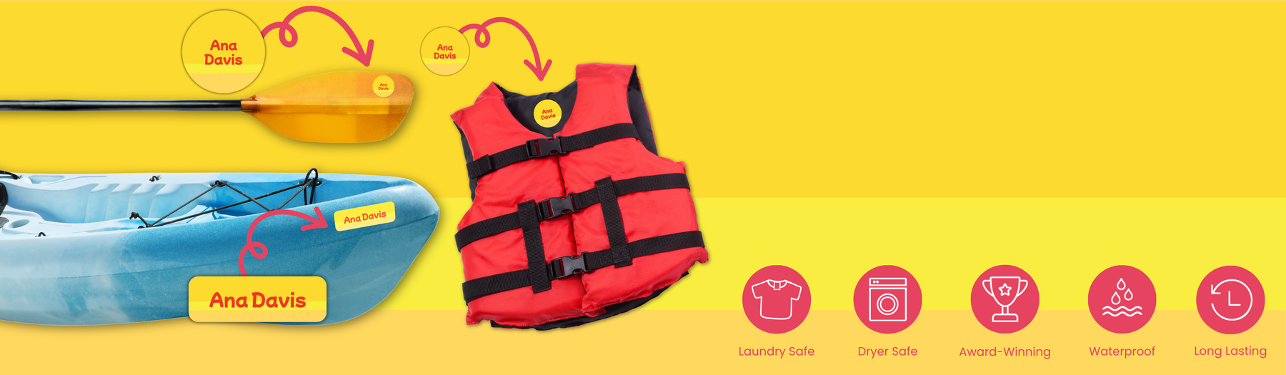 Kayak Labels