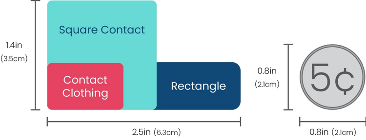 contact labels pack size comparison guide