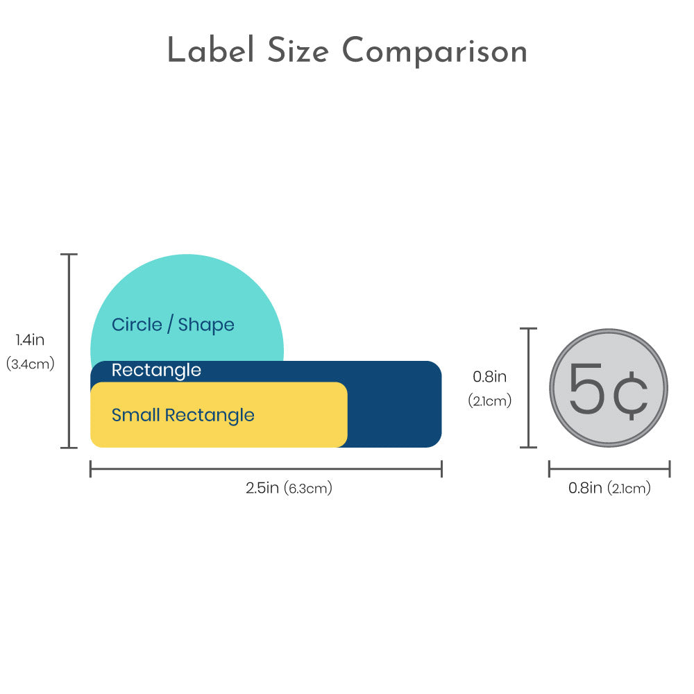 Custom Rectangle Name Labels